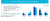 CF YIR 004