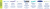 CF YIR 007