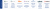 CF YIR 009