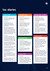 Au005 pulse v8 digital Page 38